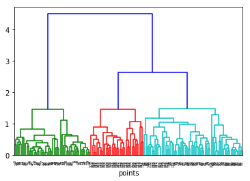 _images/Clase 09 - Unsupervised Learning_14_1.png